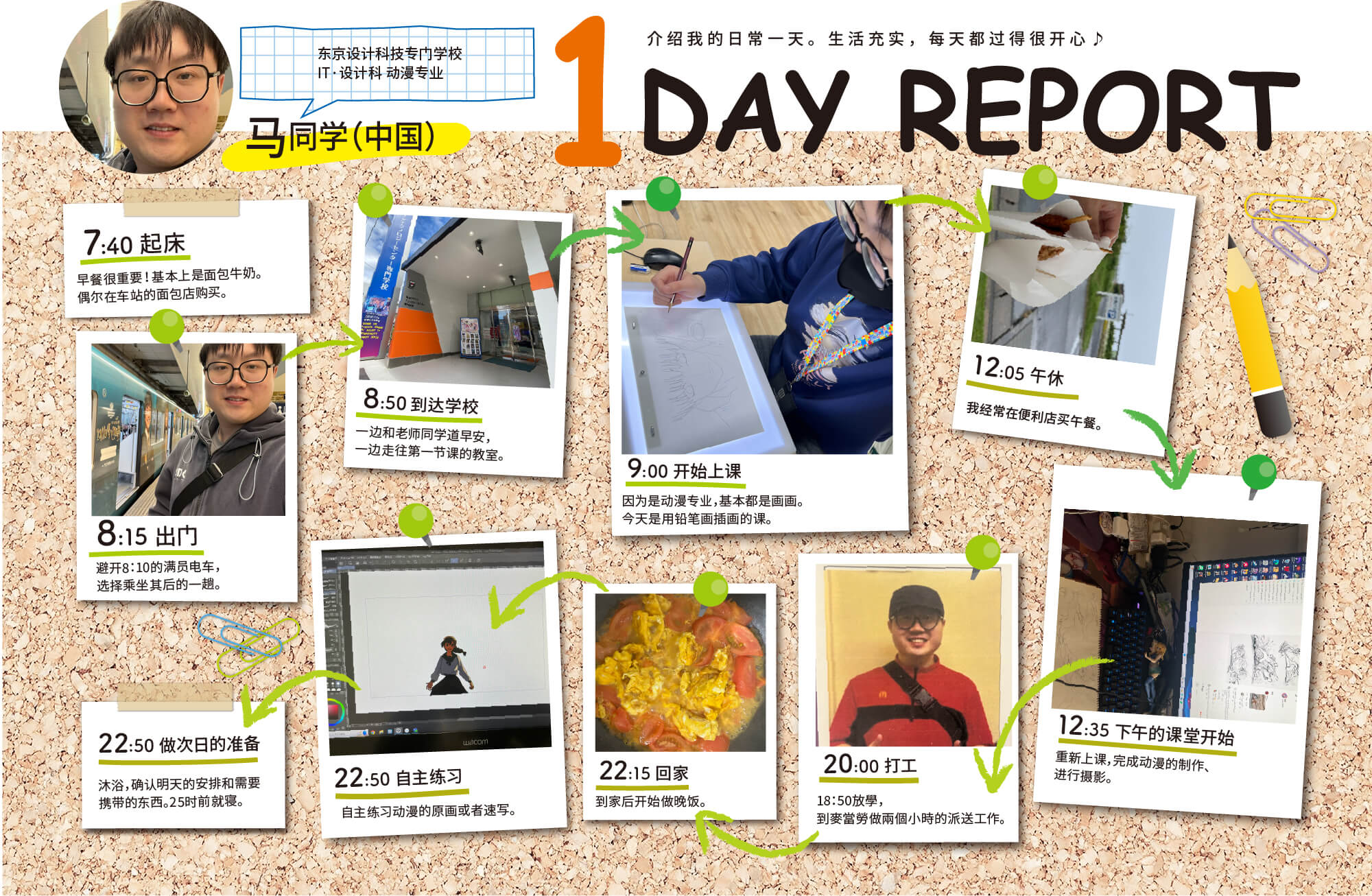 马同学（中国）1DAY REPORT