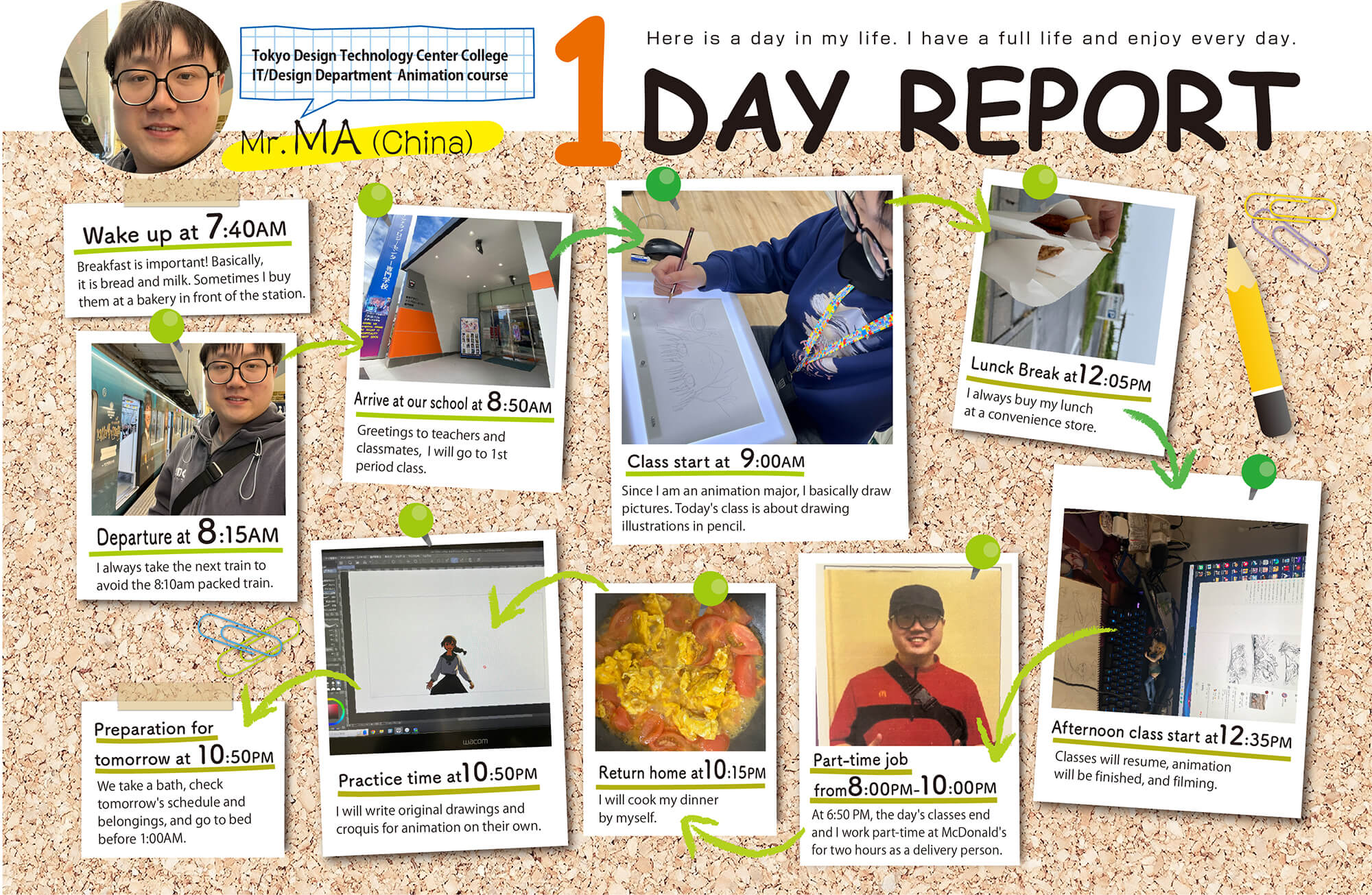 Mr.MA(China) 1DAY REPORT