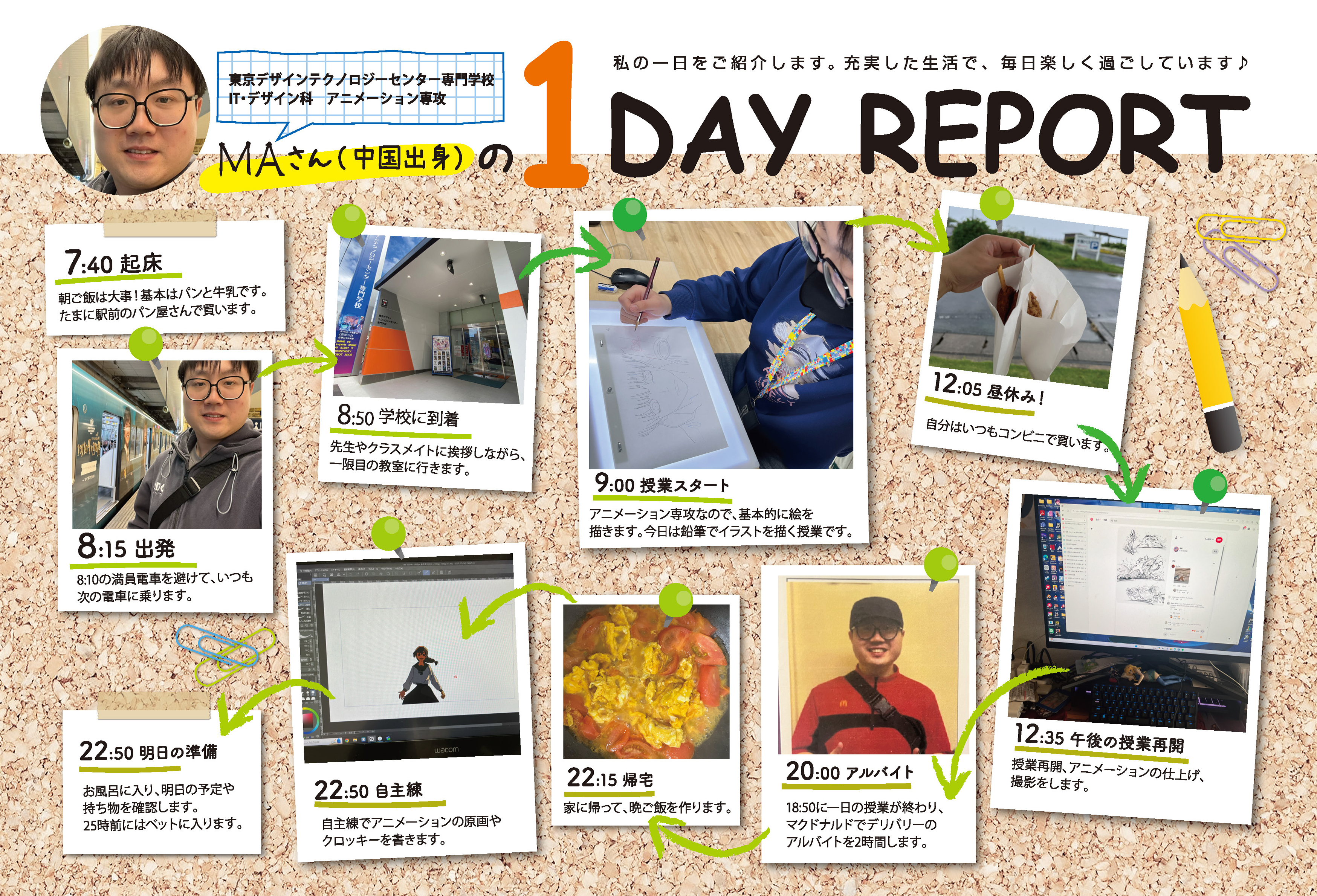 MAさん（中国出身）の1DAY REPORT